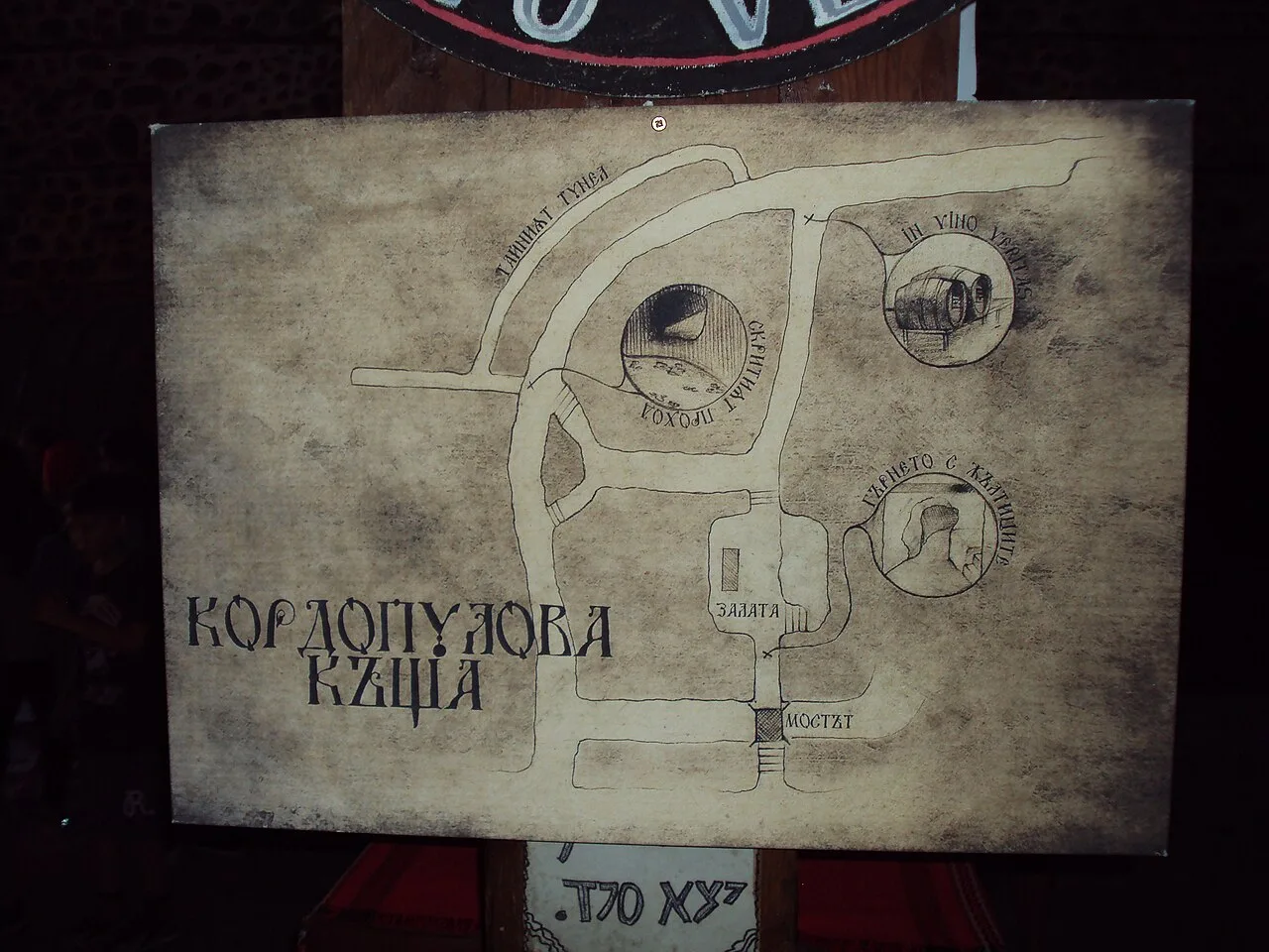 Kordopulov House Travel Guide
